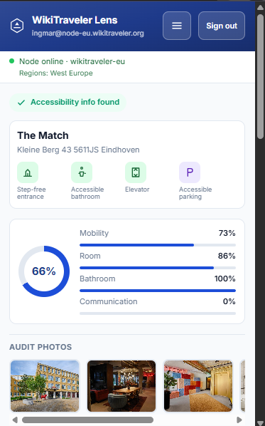WikiTraveler Lens extension showing scores, feature icons, and audit photos for The Match